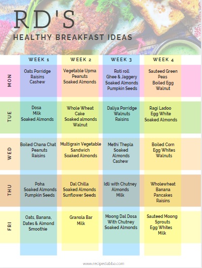 6 Tips for Wholesome, Easy Breakfast Ideas